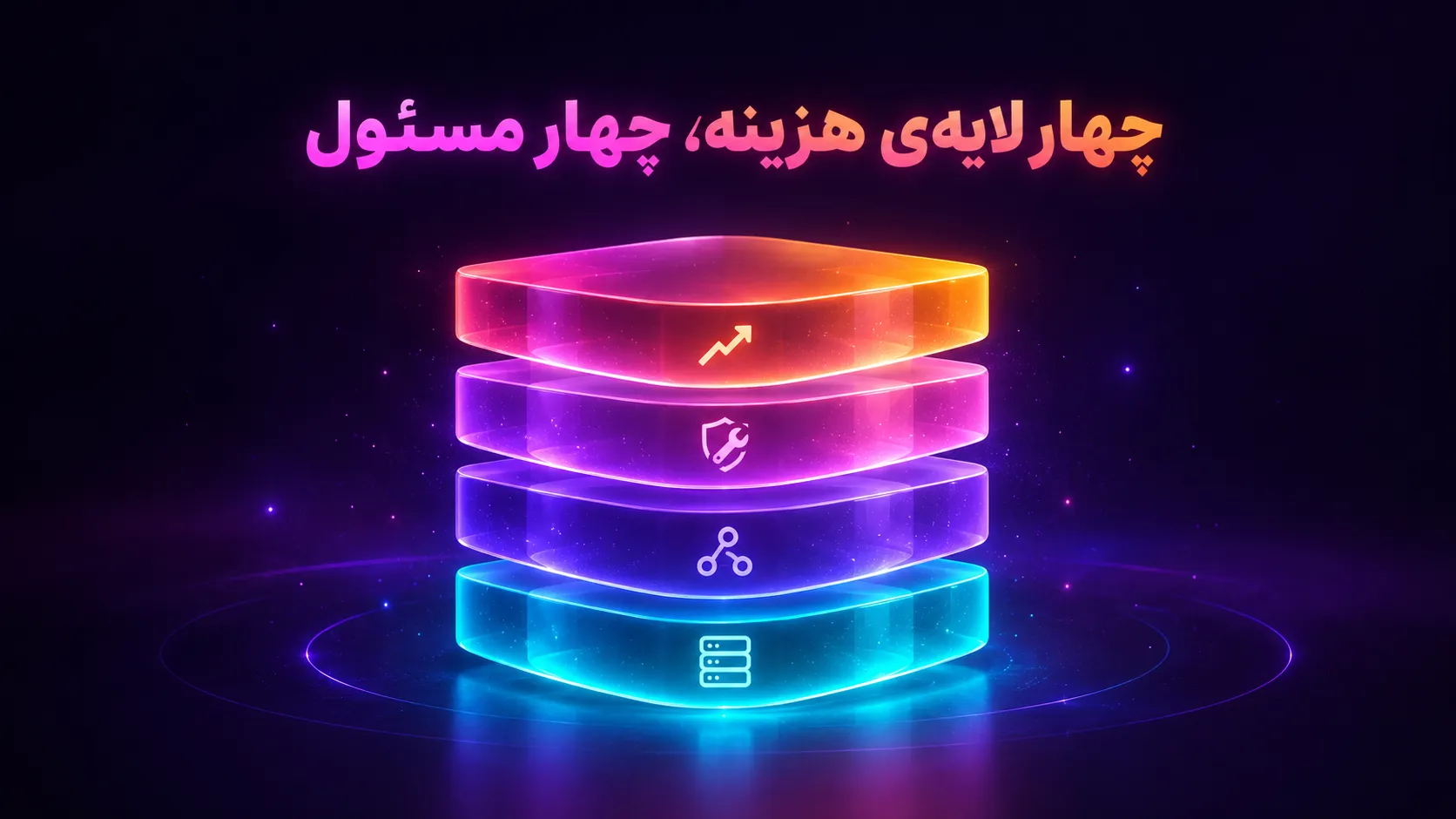 چهار لایه هزینه سایت بعد از تحویل شامل زیرساخت، سرویسهای جانبی، نگهداری فنی و تغییر و رشد
