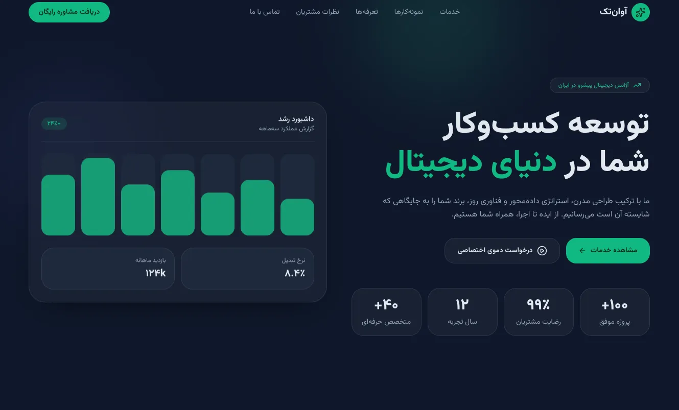 پلتفرم معرفی کسبوکار و آژانس دیجیتال آوانتک
